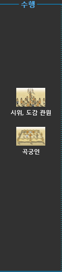 수행