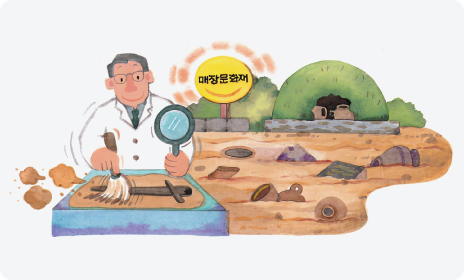 매장유산-땅을 파지 않고 땅 위에 흩어져 있는 토기·자기·기와조각 등을 근거로 땅속에 묻혀 있는 유적을 추정해 내는 조사