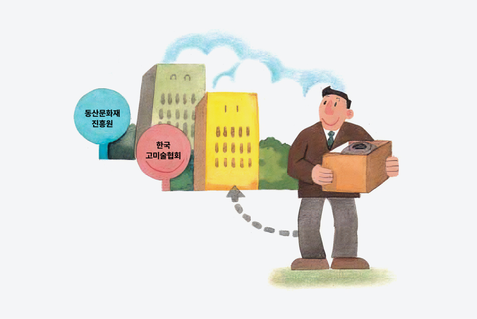 감정의뢰는 동산문화재진흥원,한국고미술협회에서 받을 수 있습니다.