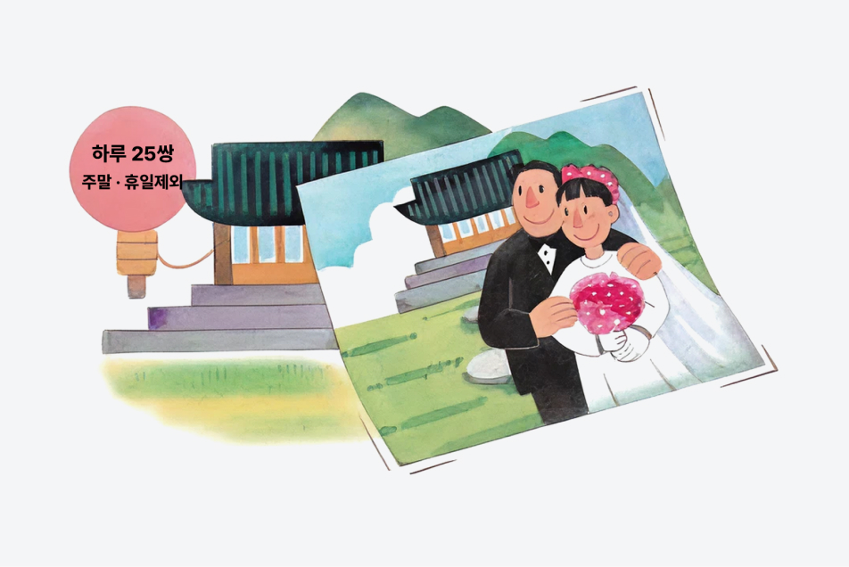 고궁에서의 결혼사진촬영은 하루25쌍,주말 휴일 제외